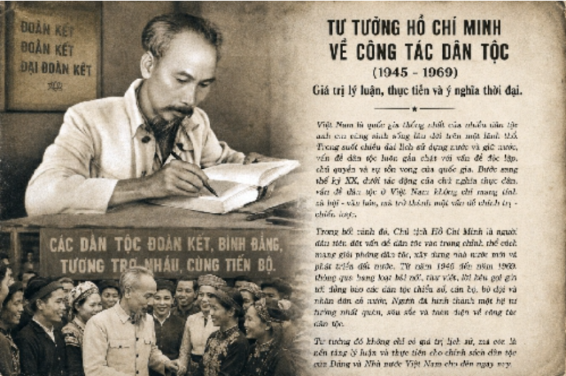 Tư tưởng Hồ Chí Minh về công tác dân tộc (1945 - 1969) - Giá trị lý luận, thực tiễn và ý nghĩa thời đại